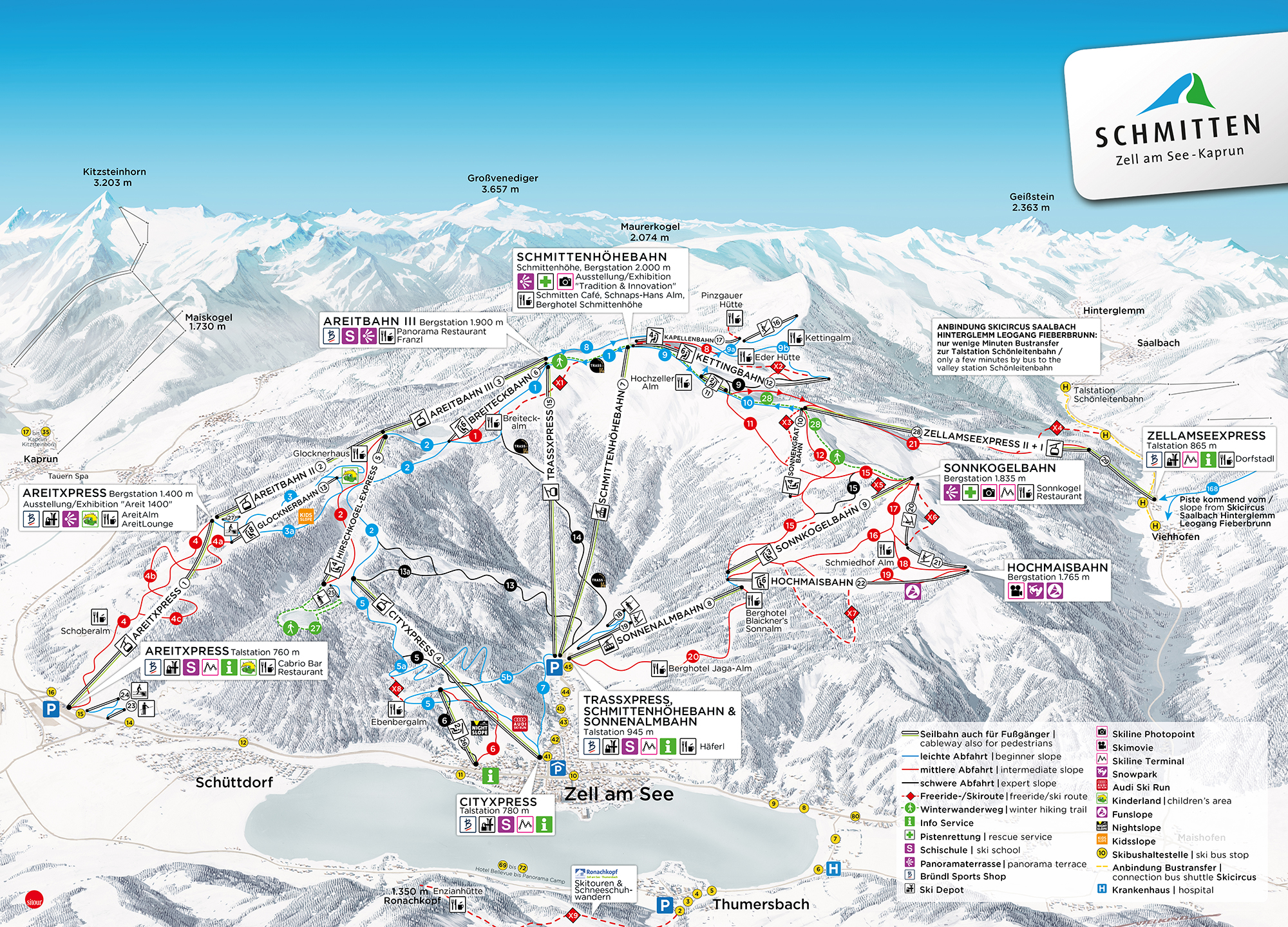 Zell am see